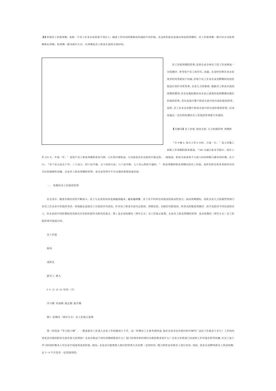 2023年员工价值周期管理0730.docx_第1页