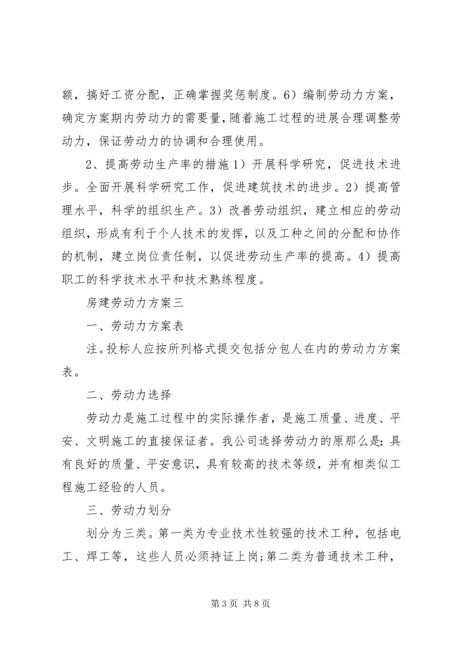 2023年房屋工程建筑劳动力计划.docx_第3页