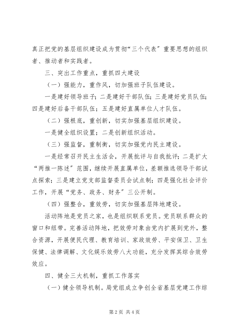 2023年基层党建综合示XX县区意见.docx_第2页