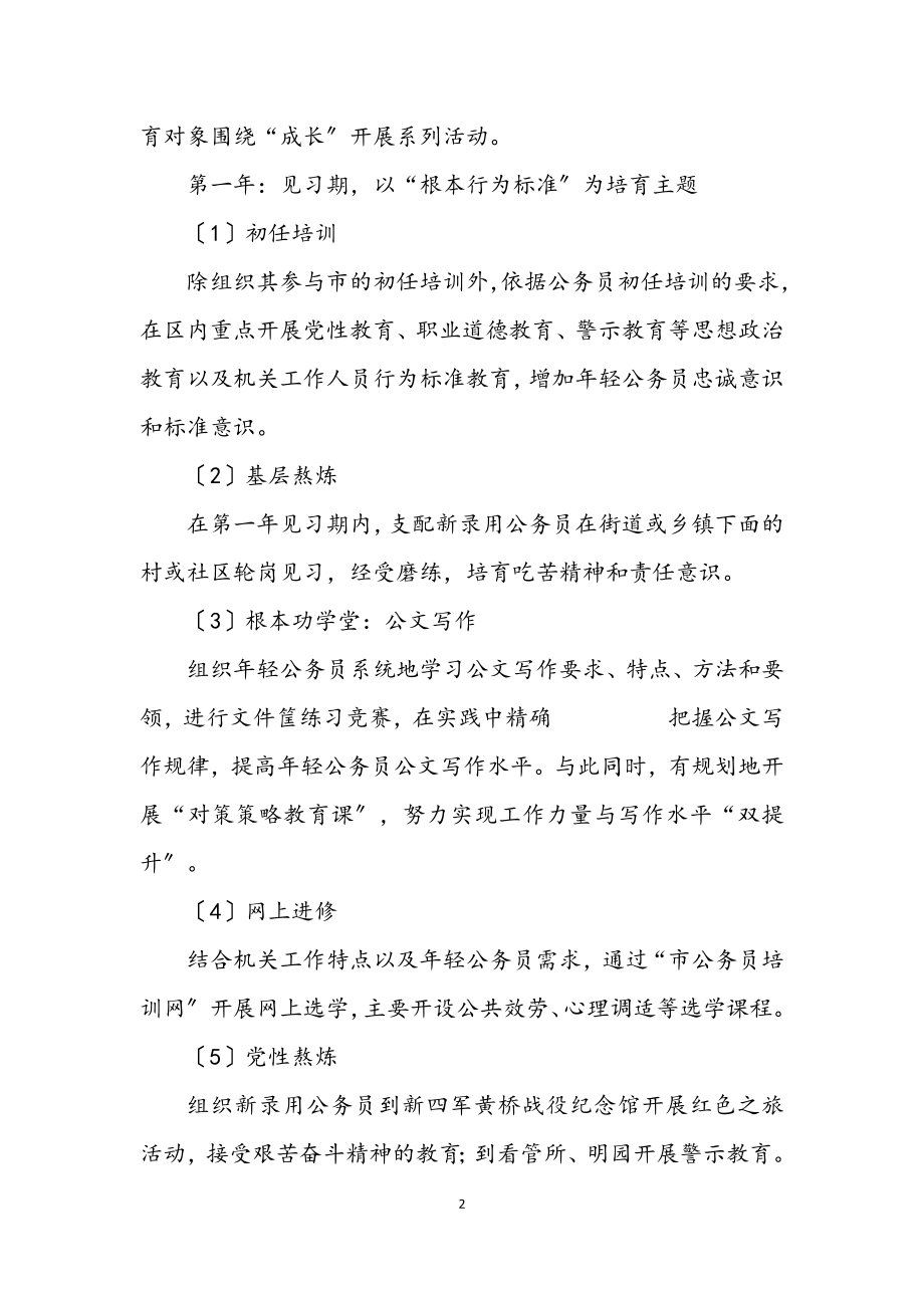 2023年轻公务员成长计划实施方案.docx_第2页