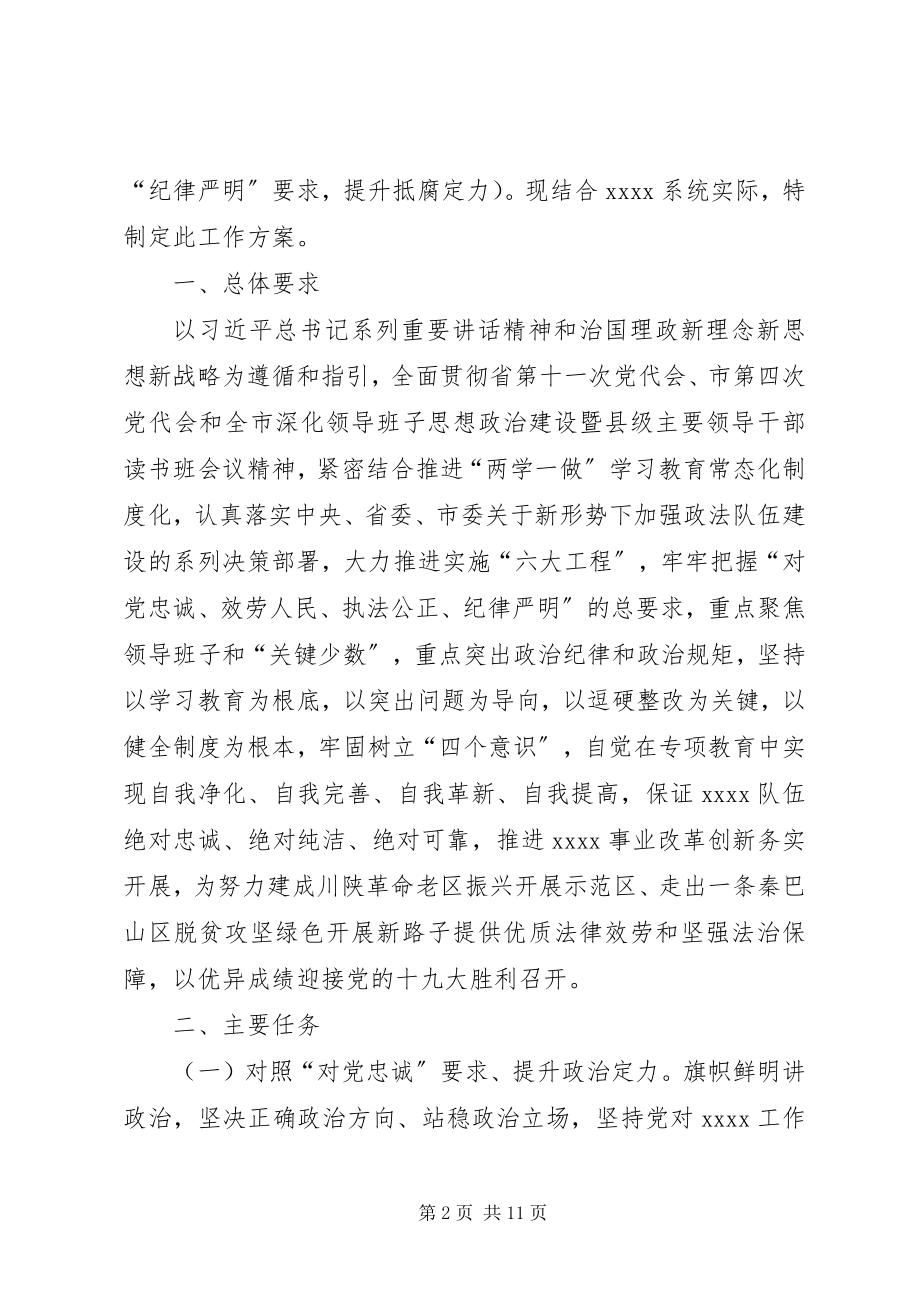 2023年四对照四提升做忠诚卫士个人查摆问题剖析材料范文.docx_第2页