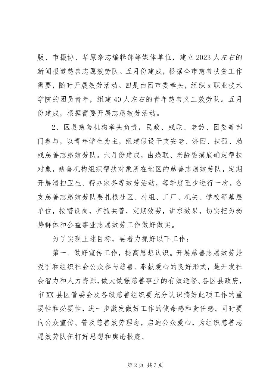 2023年市慈善志愿服务工作意见.docx_第2页