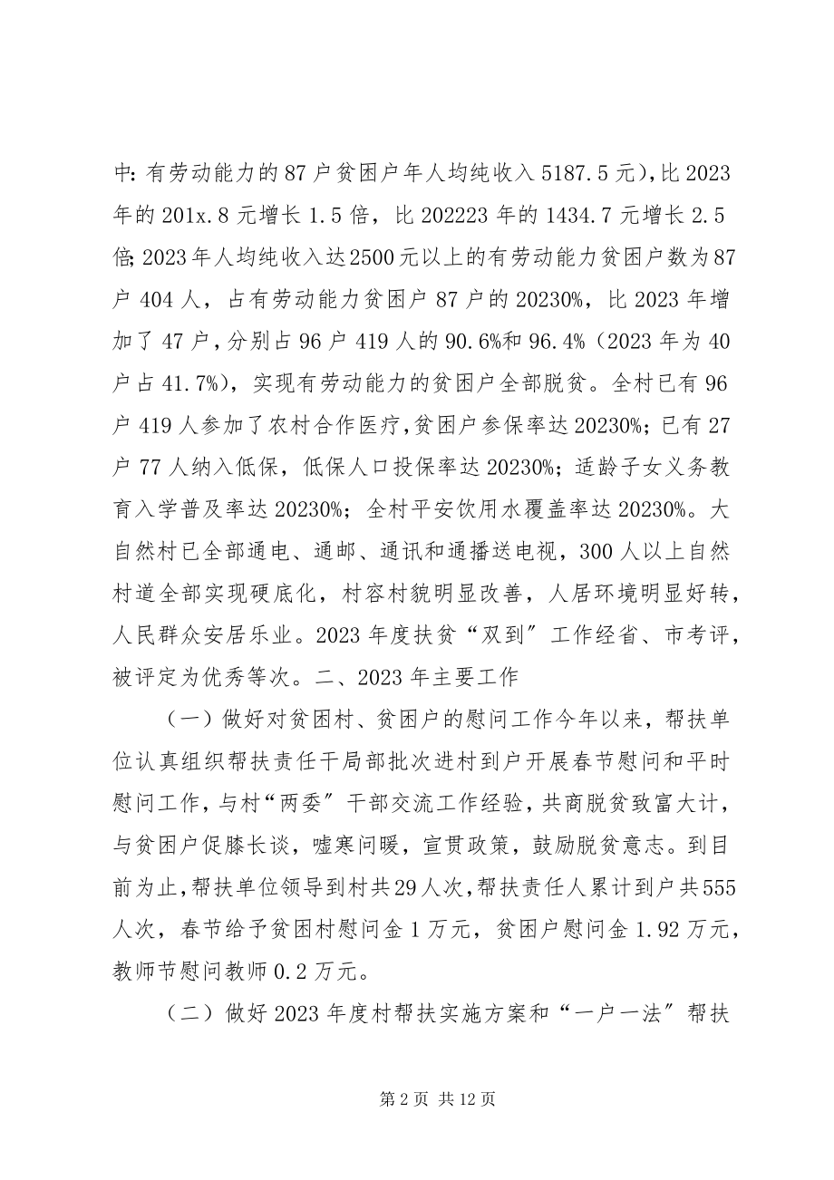 2023年扶贫开发“规划到户、责任到人”工作情况汇报.docx_第2页