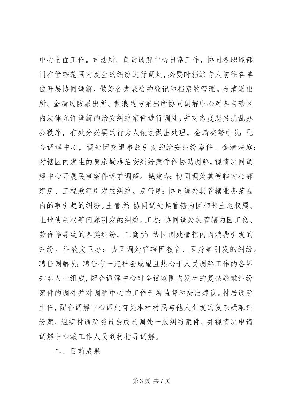 2023年人和调解中心例会培训会讲话稿.docx_第3页