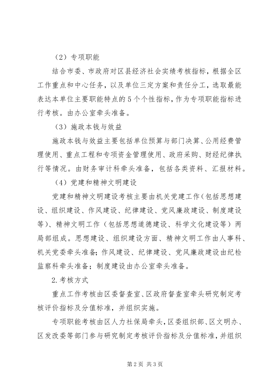 2023年综合考核评价迎检方案.docx_第2页