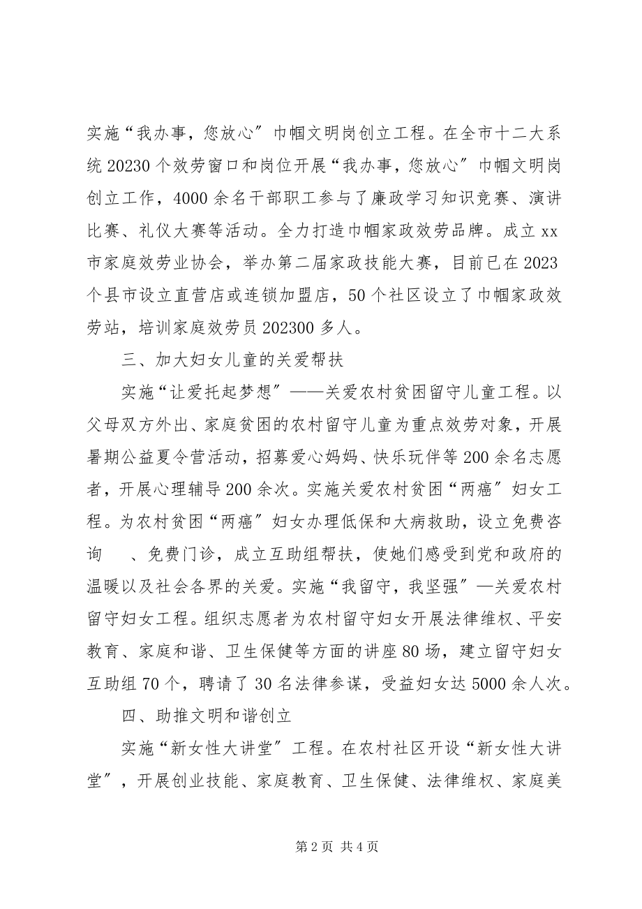 2023年市妇联年度工作总结.docx_第2页