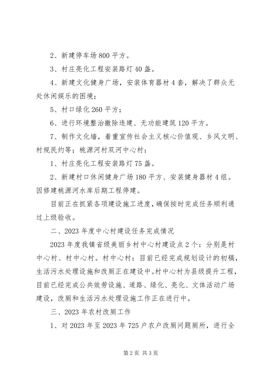 2023年美丽乡村建设和农村改厕工作总结.docx_第2页