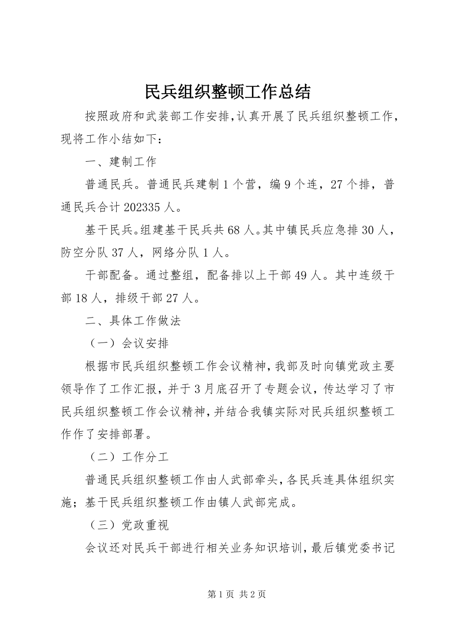 2023年民兵组织整顿工作总结.docx_第1页