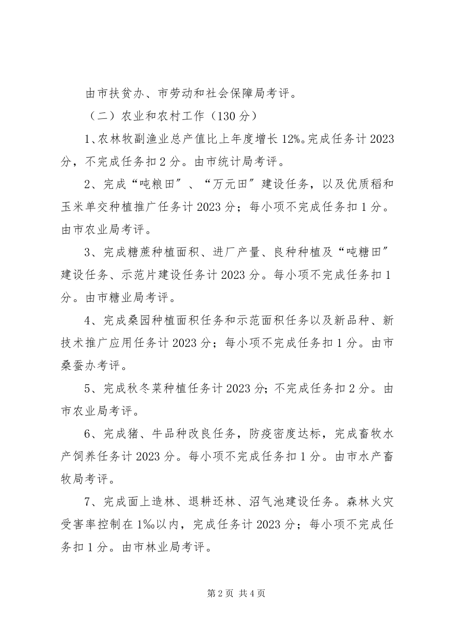 2023年乡镇党政主要工作目标管理责任制考评办法乡镇工作.docx_第2页