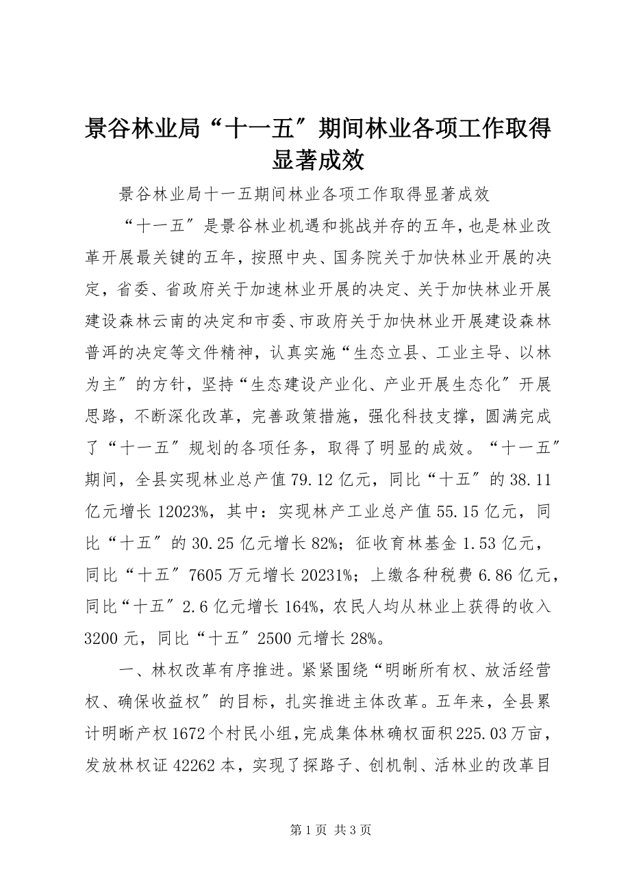 2023年景谷林业局“十一五”期间林业各项工作取得显著成效.docx_第1页