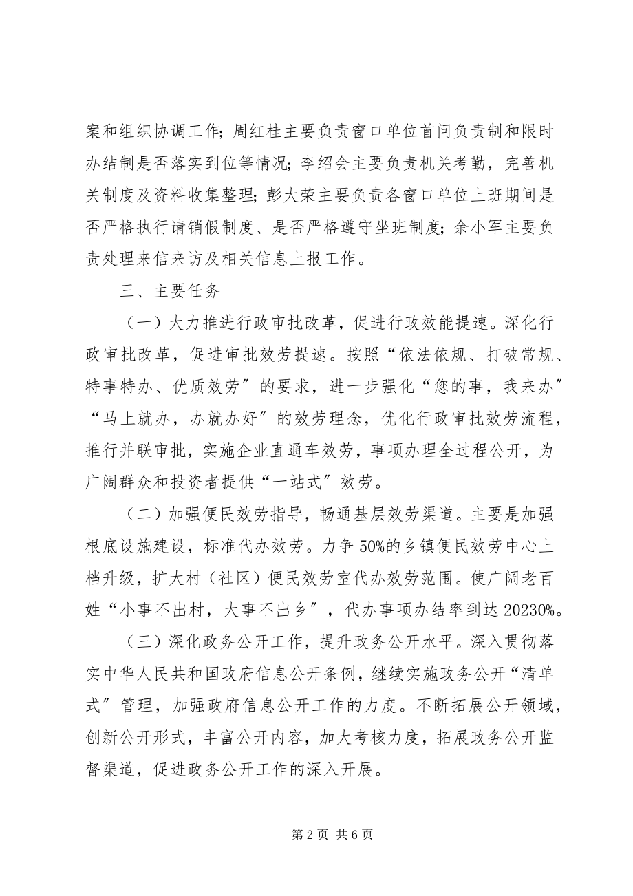 2023年行政中心管委办治庸问责方案.docx_第2页