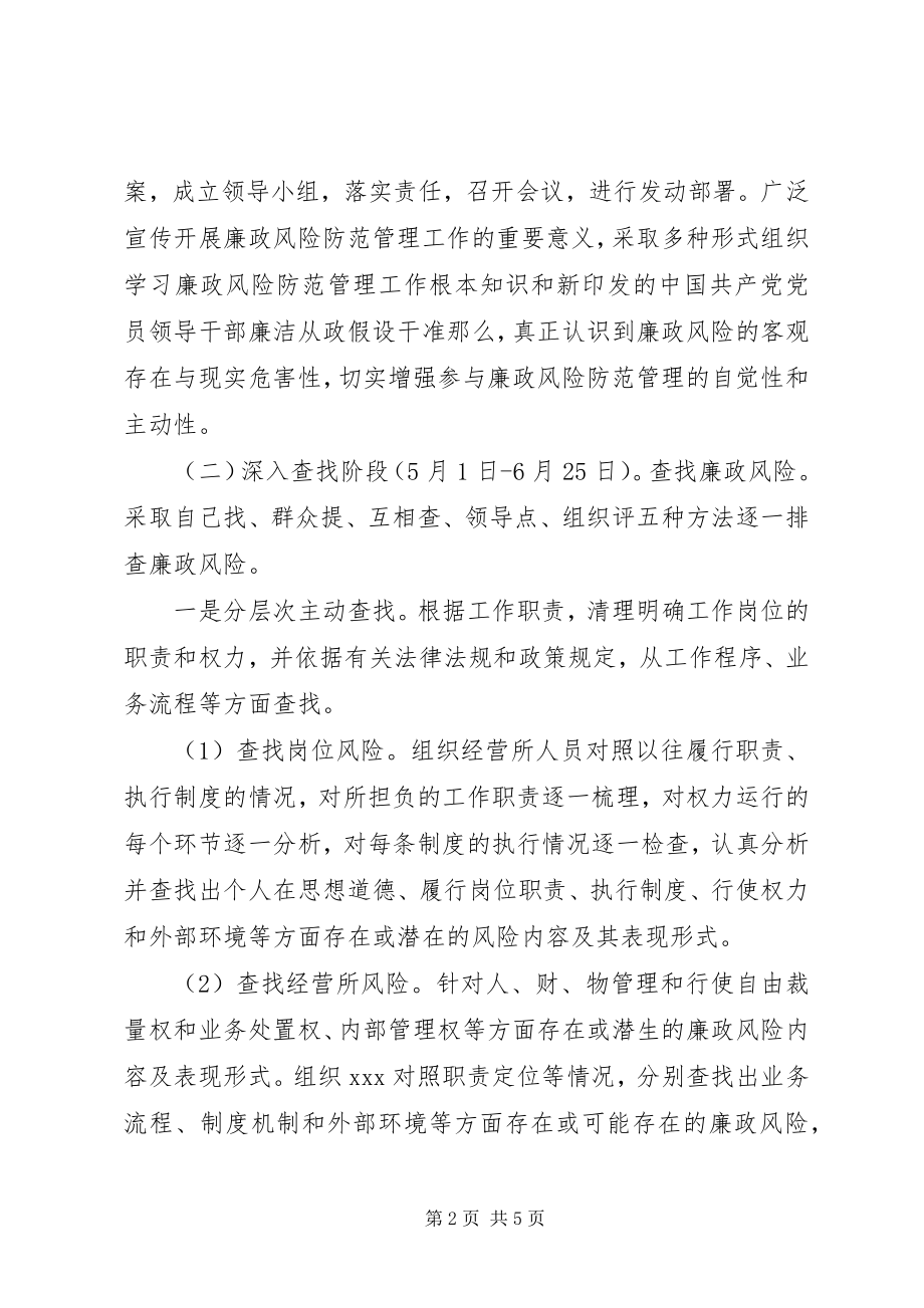 2023年廉政风险防控机制建设工作实施方案.docx_第2页