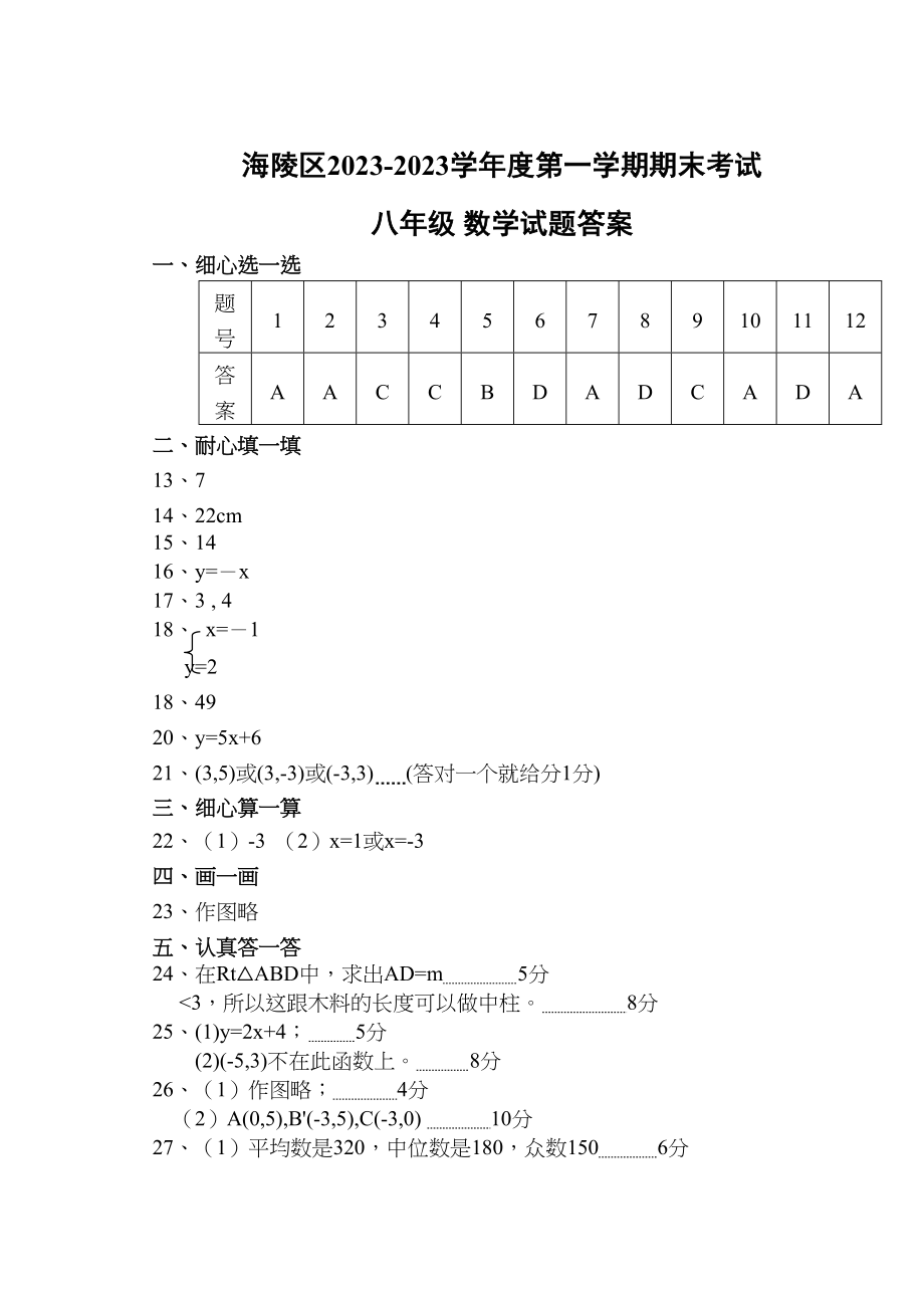 2023年海陵区八年级数学上期末试题及答案苏科版.docx_第1页