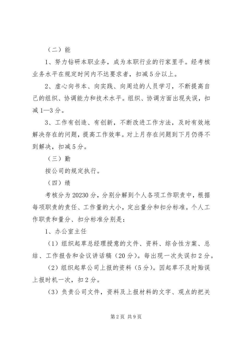 2023年公司规章制度办公室人员百分考核制度.docx_第2页