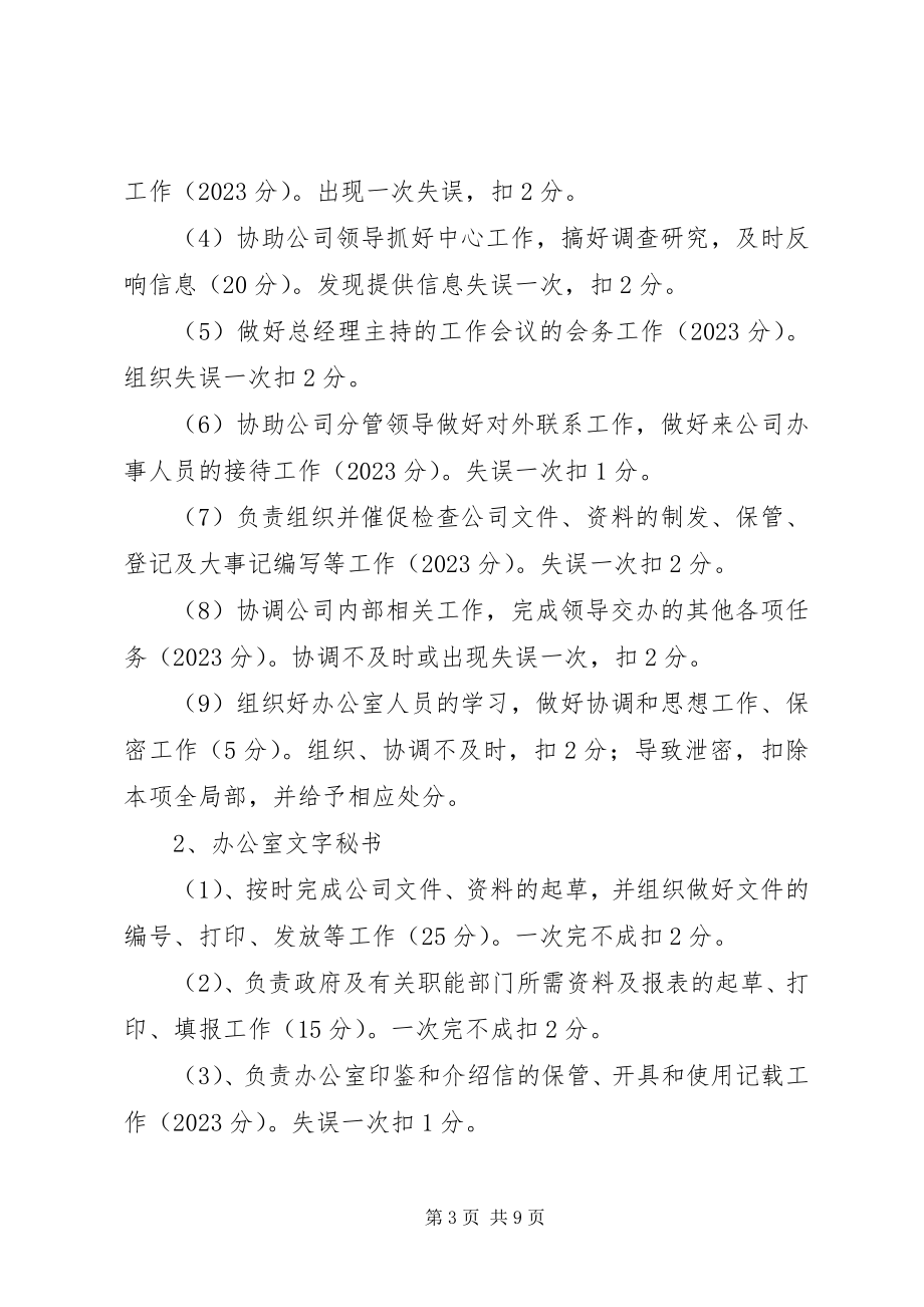 2023年公司规章制度办公室人员百分考核制度.docx_第3页