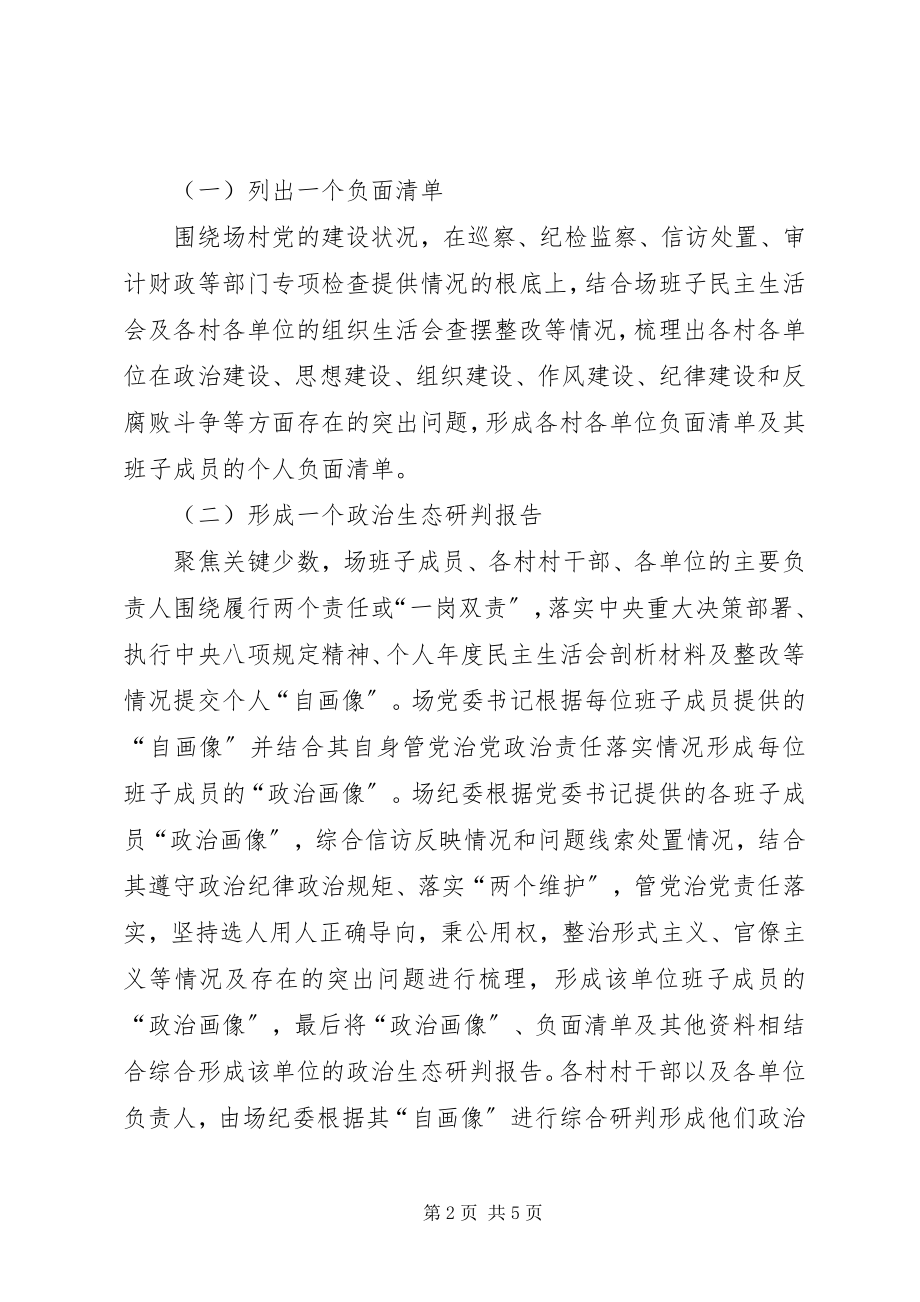 2023年开展主动有效监督工作的实施方案.docx_第2页