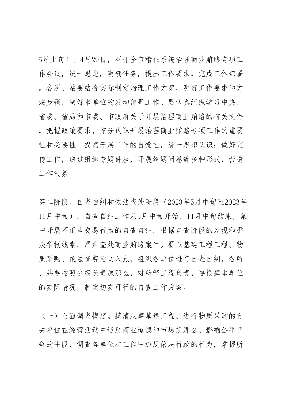 2023年交通稽征分局治理商业贿赂实施方案 3.doc_第3页