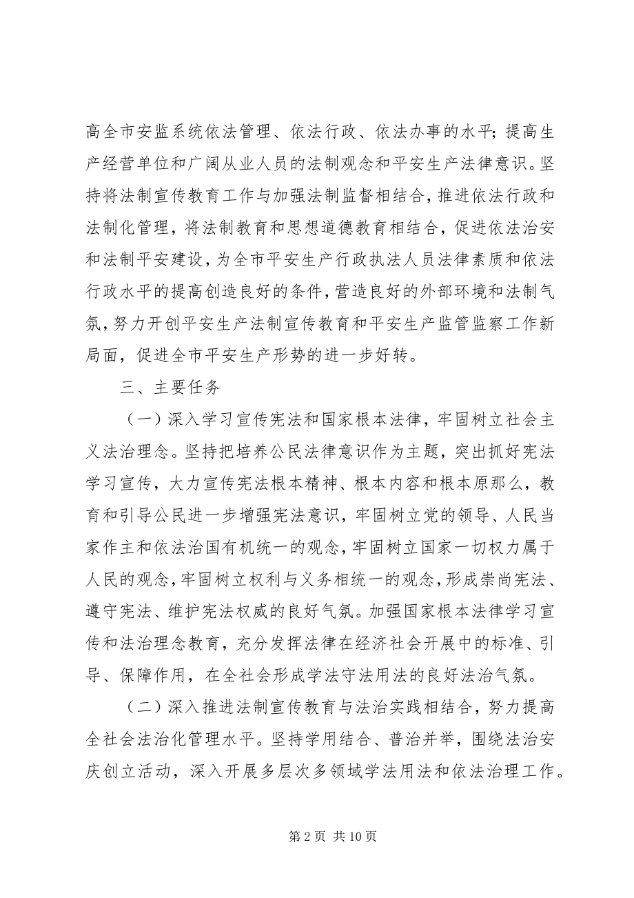 2023年公司某年七五普法工作计划.docx_第2页