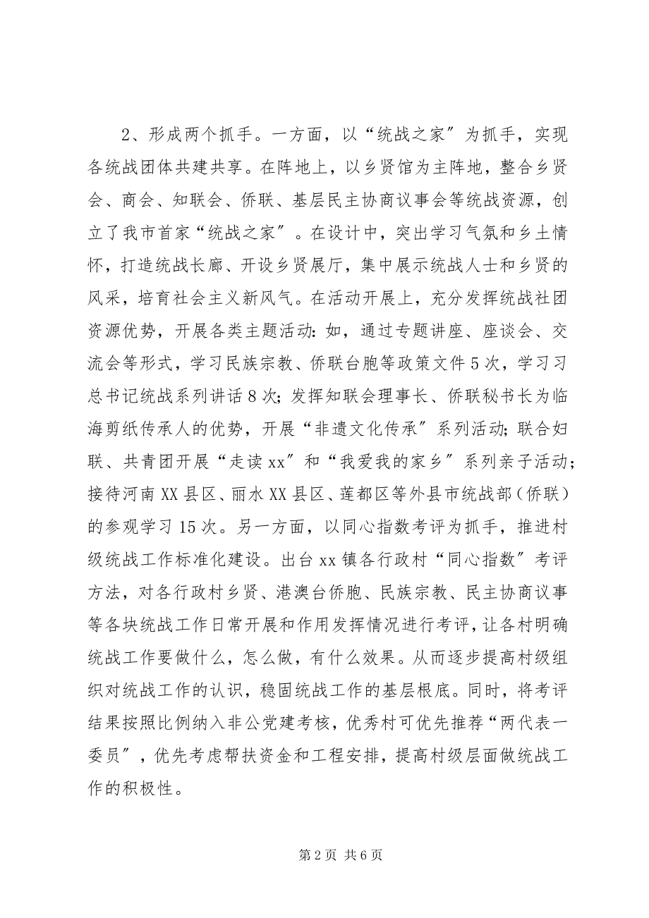 2023年镇统战工作总结及计划.docx_第2页