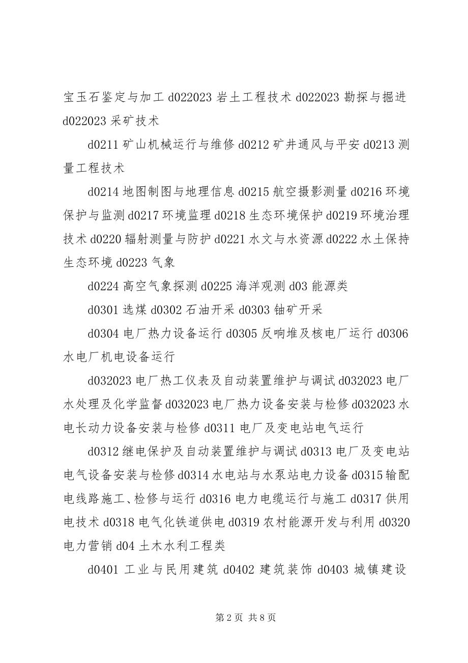 2023年教师资格证申请任教学科对照表[本站推荐.docx_第2页