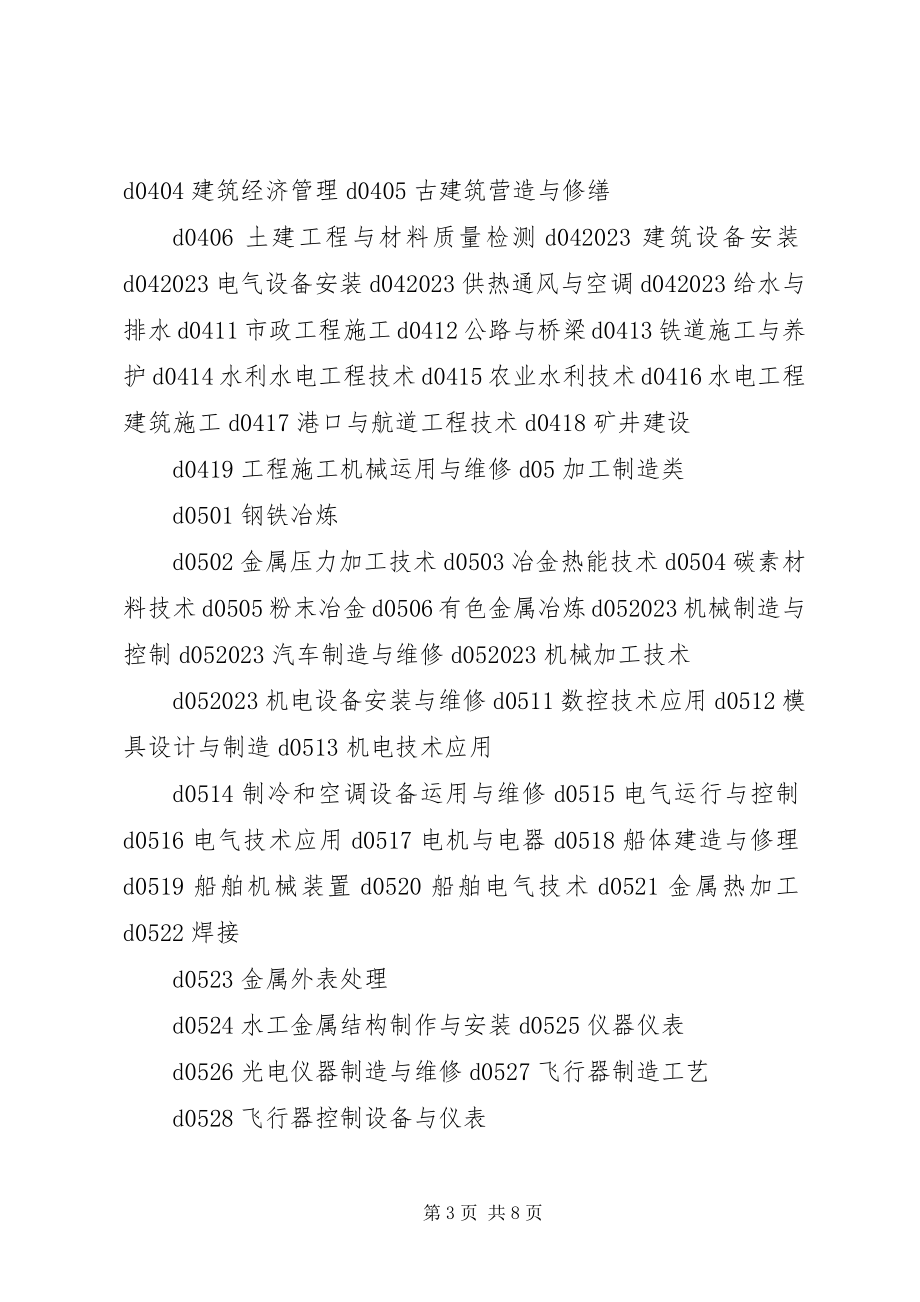 2023年教师资格证申请任教学科对照表[本站推荐.docx_第3页