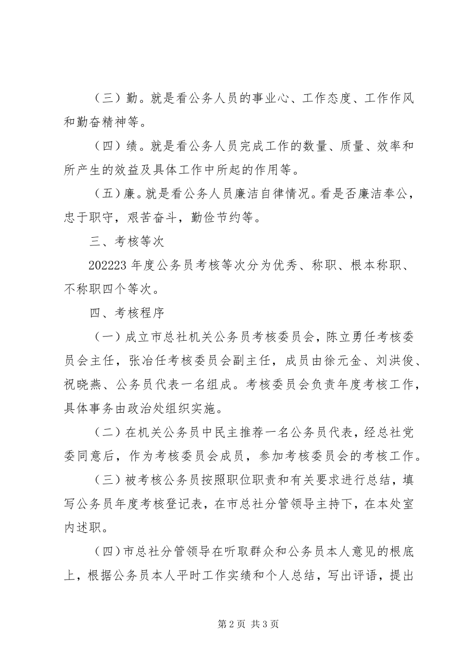 2023年供销公务员考核意见.docx_第2页