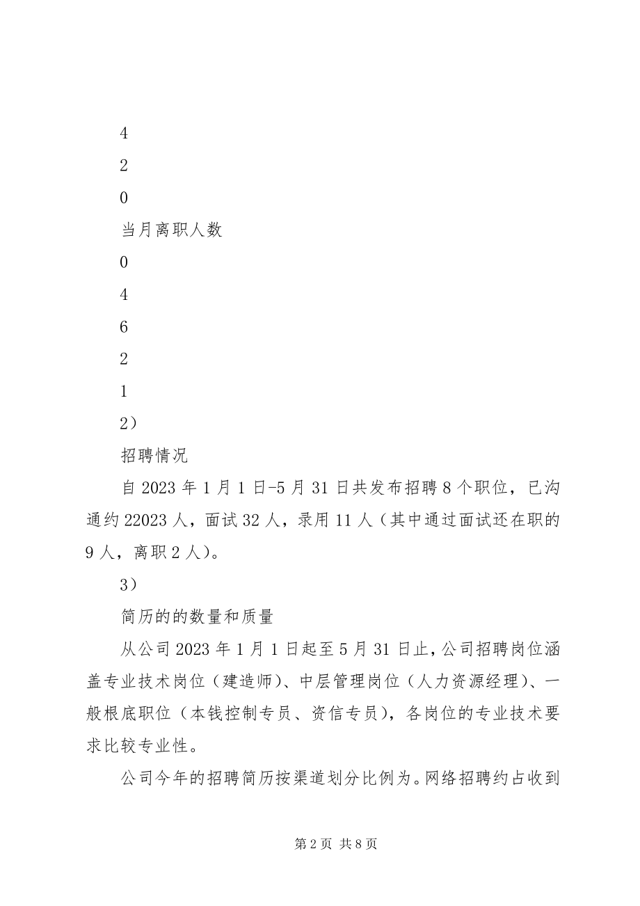 2023年人力资源主管上半年工作总结及下半年工作计划.docx_第2页