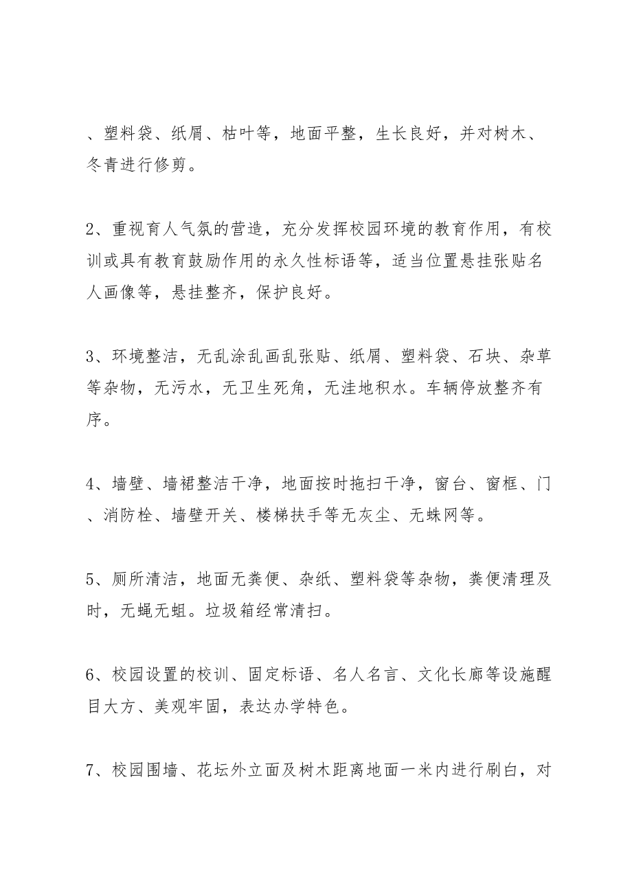 2023年整脏治乱暨校容校貌整治活动实施方案.doc_第2页