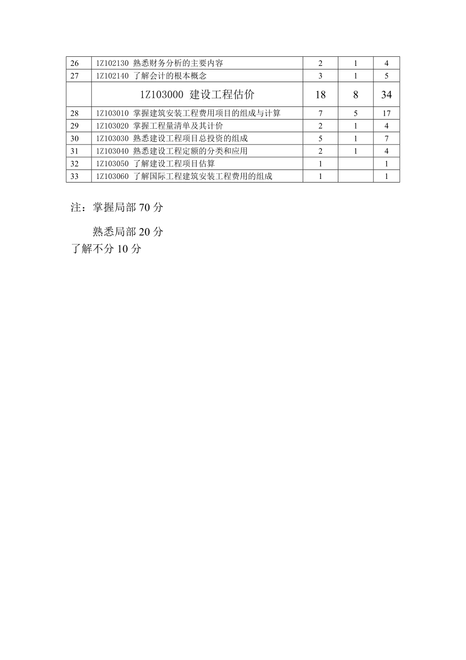 2023年建造师工程经济培训老师讲义稿2006年.doc_第2页