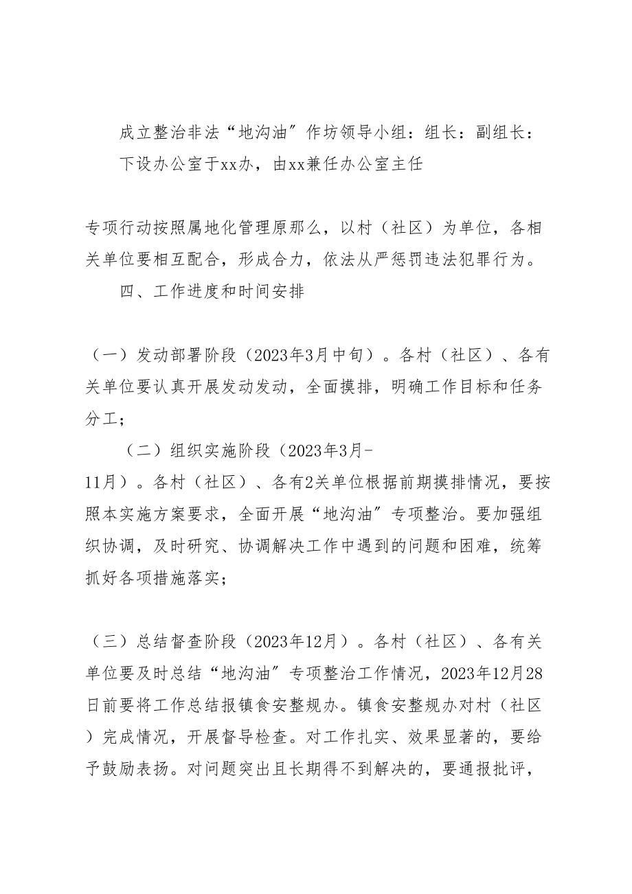 2023年镇潲水油专项整治方案.doc_第3页