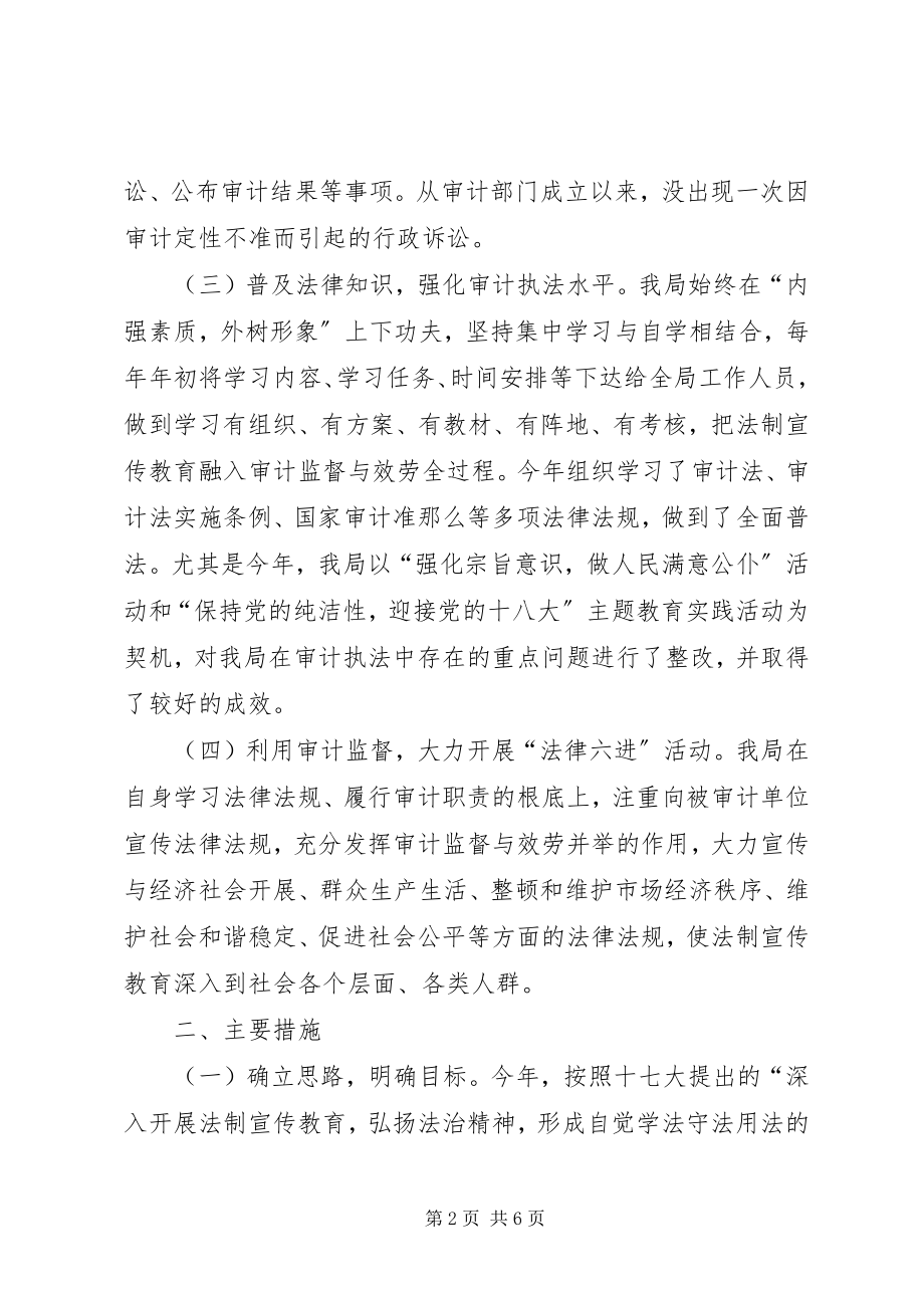 2023年市审计局依法治理工作总结.docx_第2页