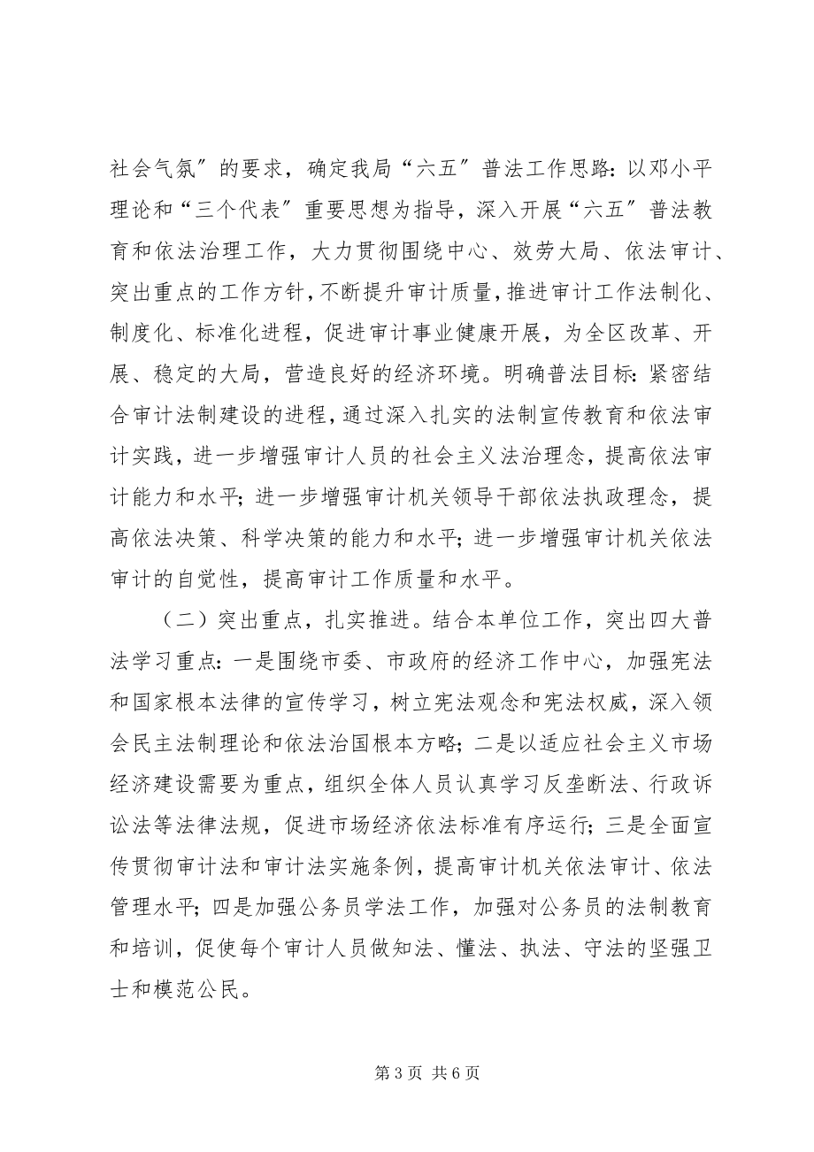 2023年市审计局依法治理工作总结.docx_第3页