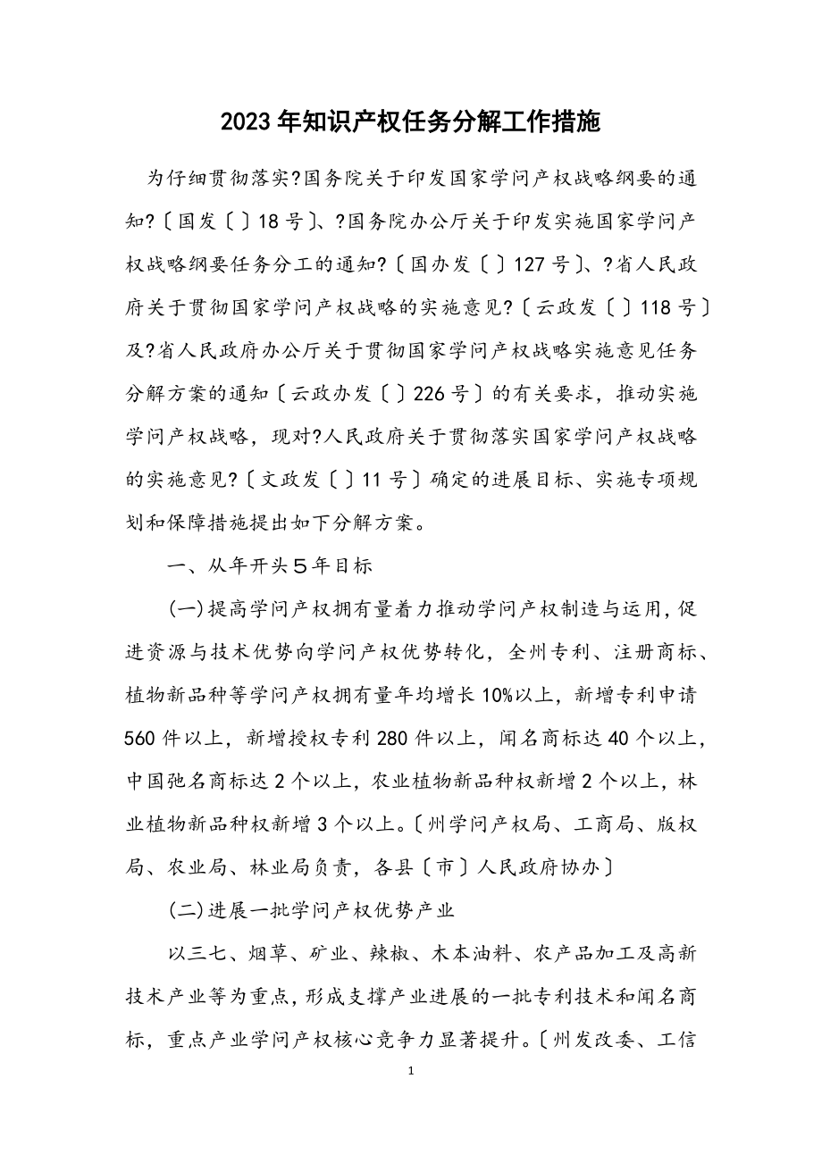 2023年知识产权任务分解工作措施.docx_第1页