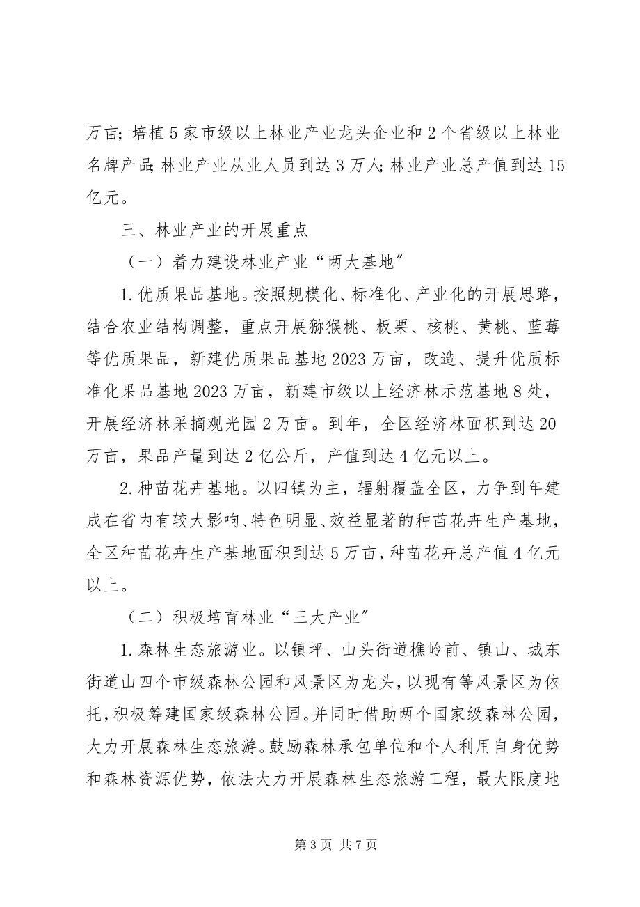 2023年区政办林业产业发展意见.docx_第3页