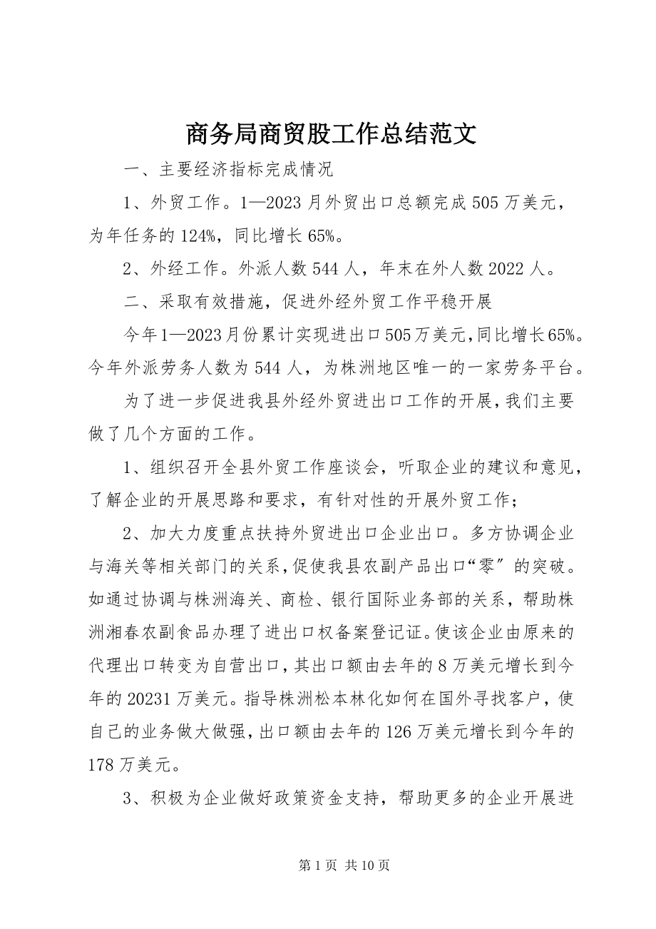 2023年商务局商贸股工作总结2.docx_第1页