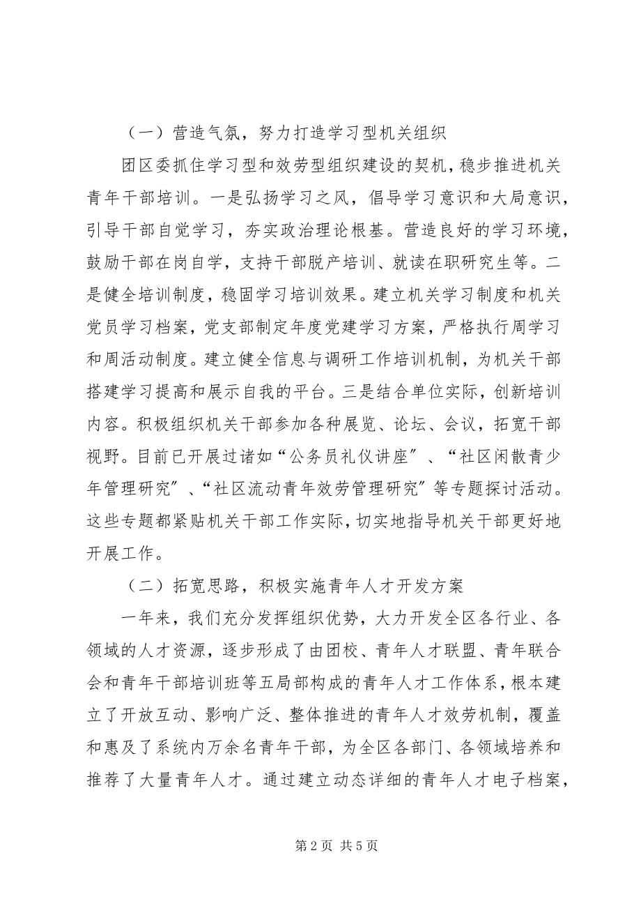 2023年团委年度干部培训的工作总结.docx_第2页