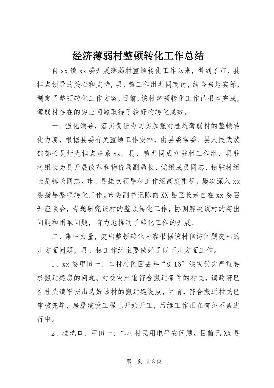 2023年经济薄弱村整顿转化工作总结.docx_第1页