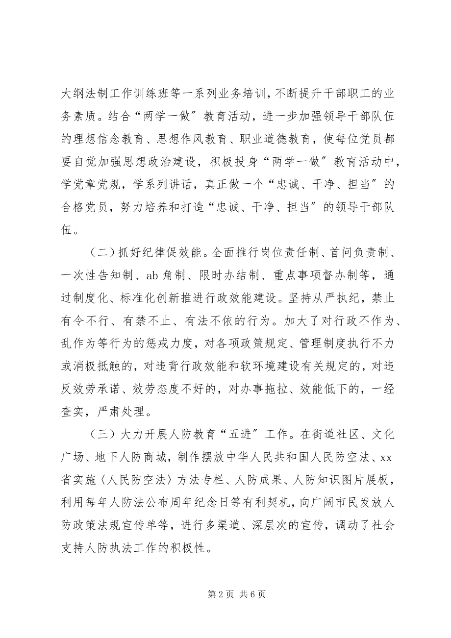 2023年人防办党风廉政建设工作总结.docx_第2页