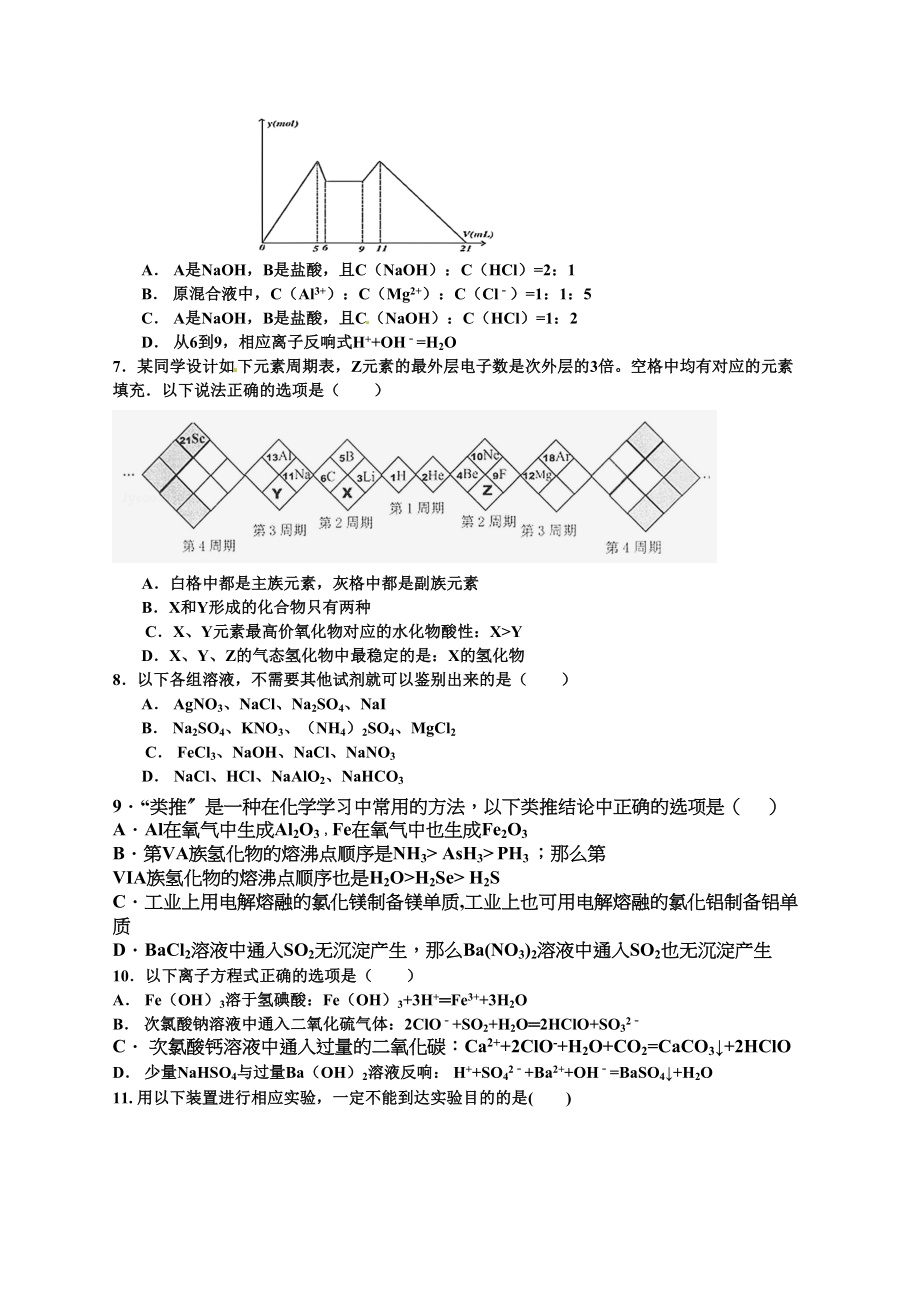 2023年江西省高三10月联考化学试卷及答案.docx_第2页