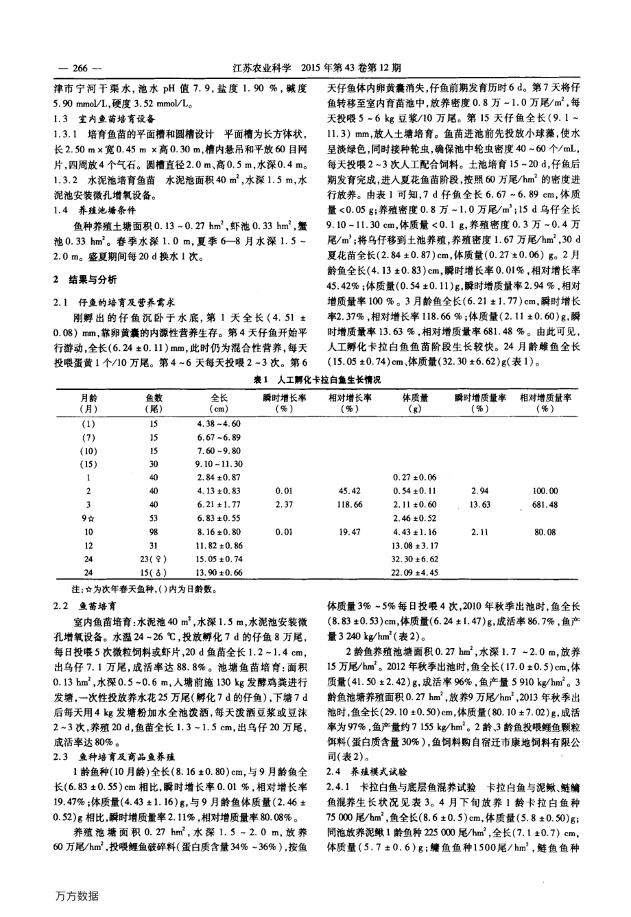 433卡拉白鱼养殖技术及养殖模式.pdf_第2页