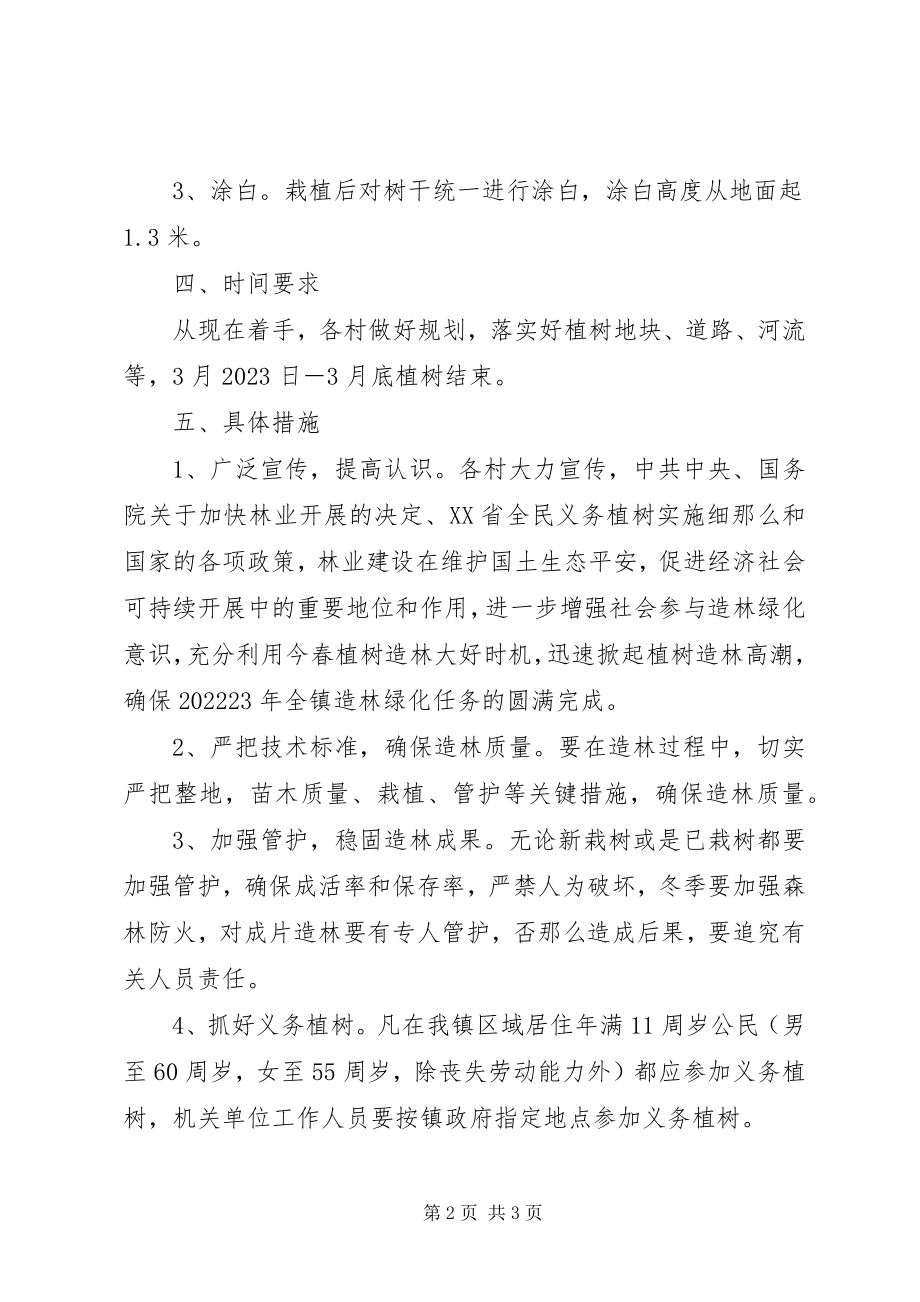 2023年县年度植树造林工作实施方案.docx_第2页