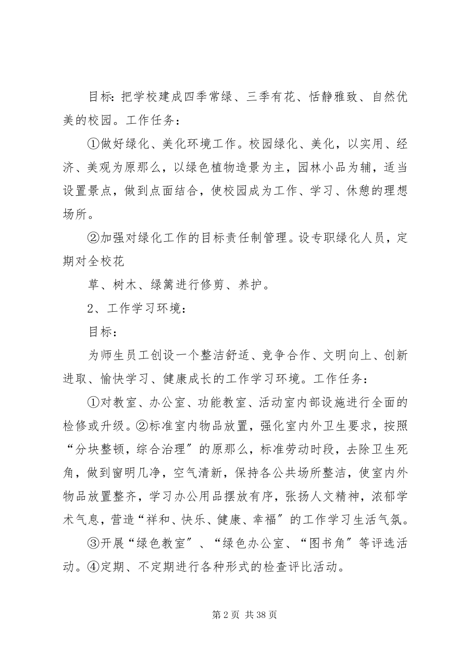 2023年白竹校园文化建设整体规划方案.docx_第2页