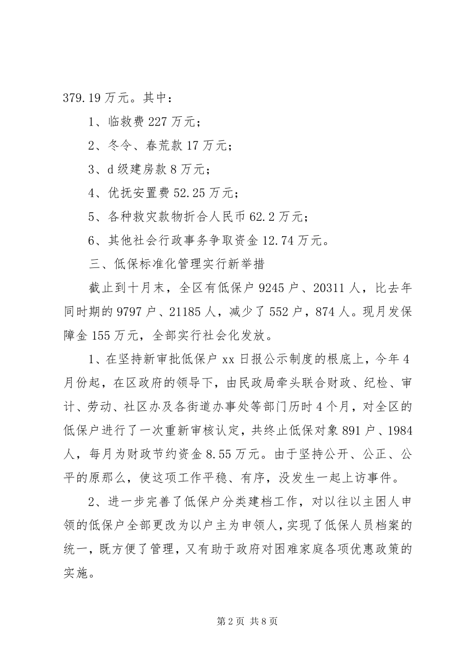 2023年区民政局前个10月工作总结.docx_第2页