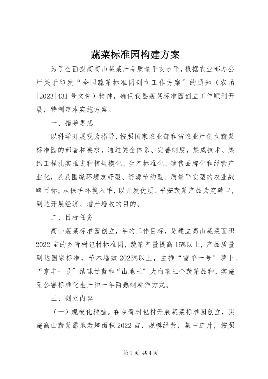 2023年蔬菜标准园构建方案.docx_第1页