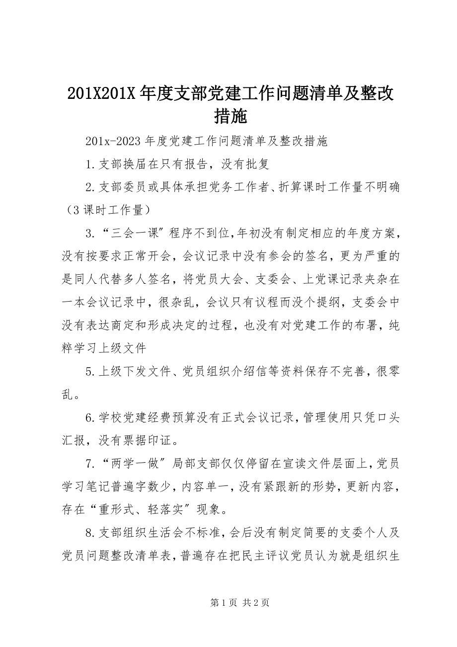 2023年度支部党建工作问题清单及整改措施新编.docx_第1页