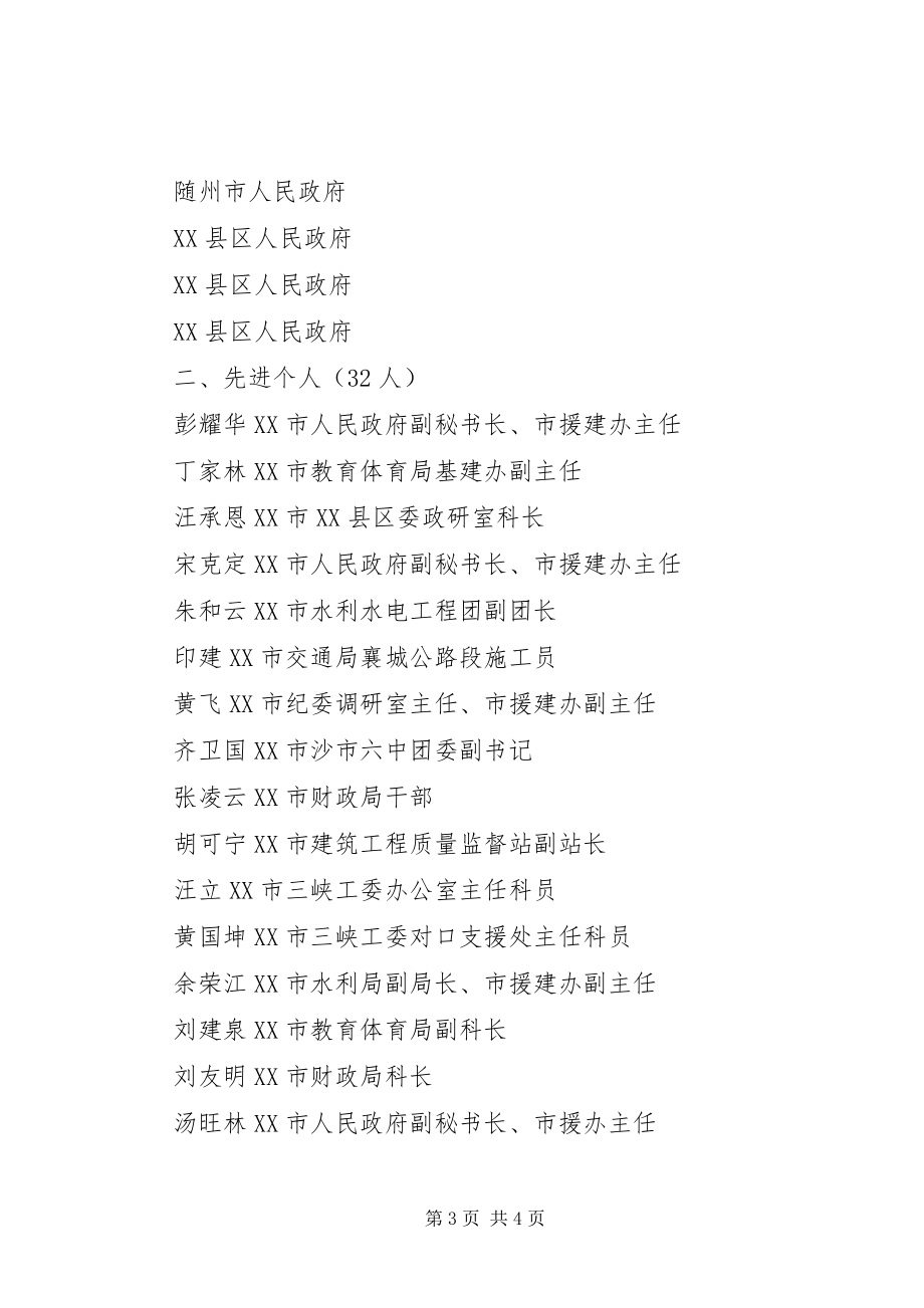 2023年XX省人民政府关于表彰全省宜林荒山造林绿化工作先进集体和个人.docx_第3页