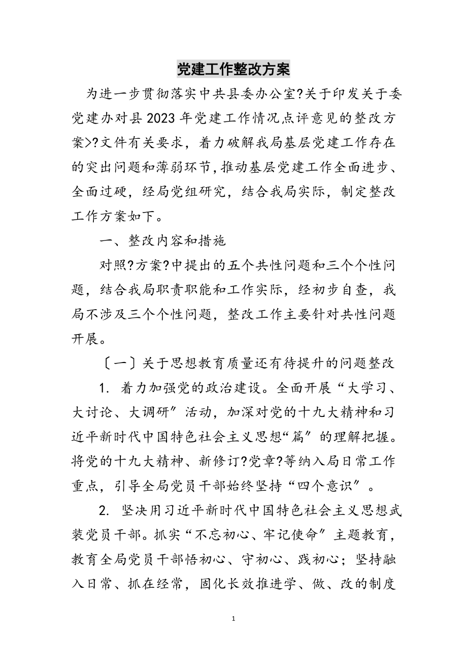 2023年党建工作整改方案范文.doc_第1页