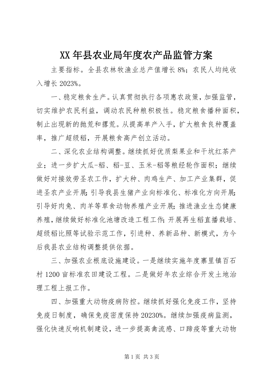 2023年县农业局年度农产品监管计划.docx_第1页