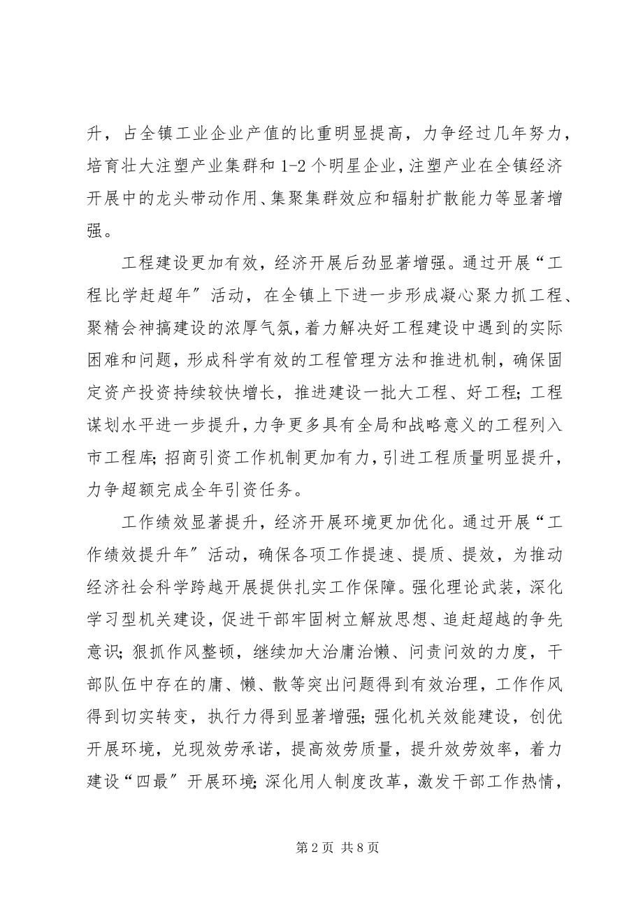 2023年全市产业培育整体意见.docx_第2页