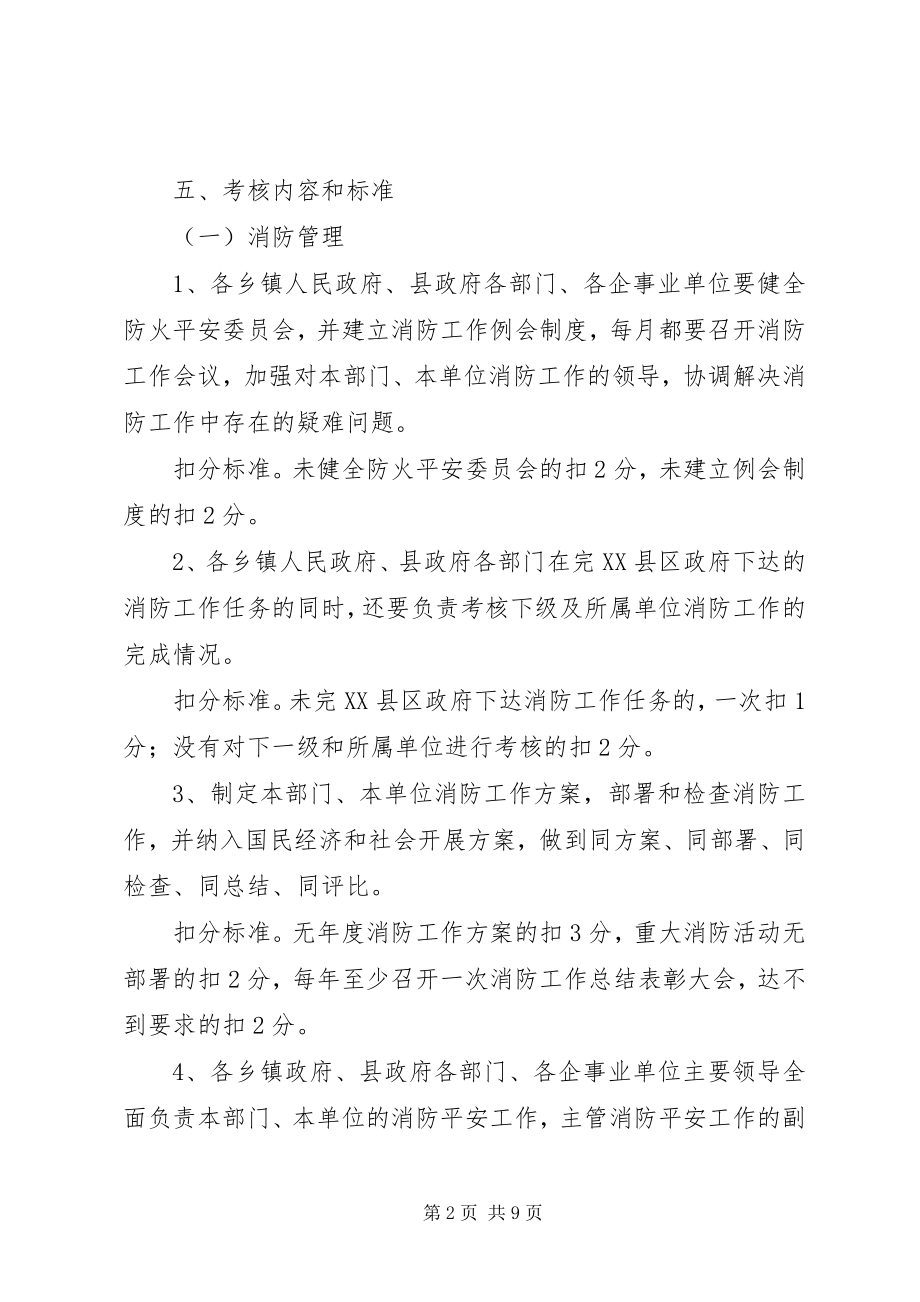 2023年防火安全责任制考核方案.docx_第2页